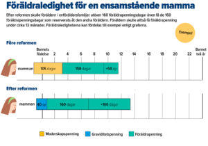 Infografik.