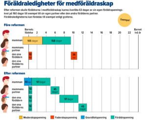 Infografik.