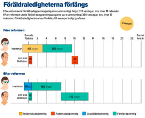 Infografik.