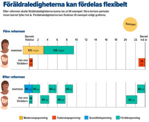 Infografik.