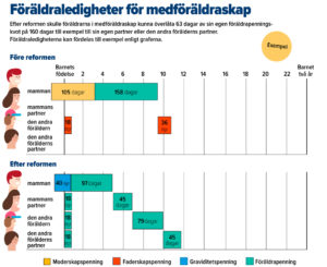 Infografik.