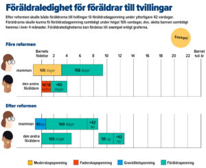 Infografik.